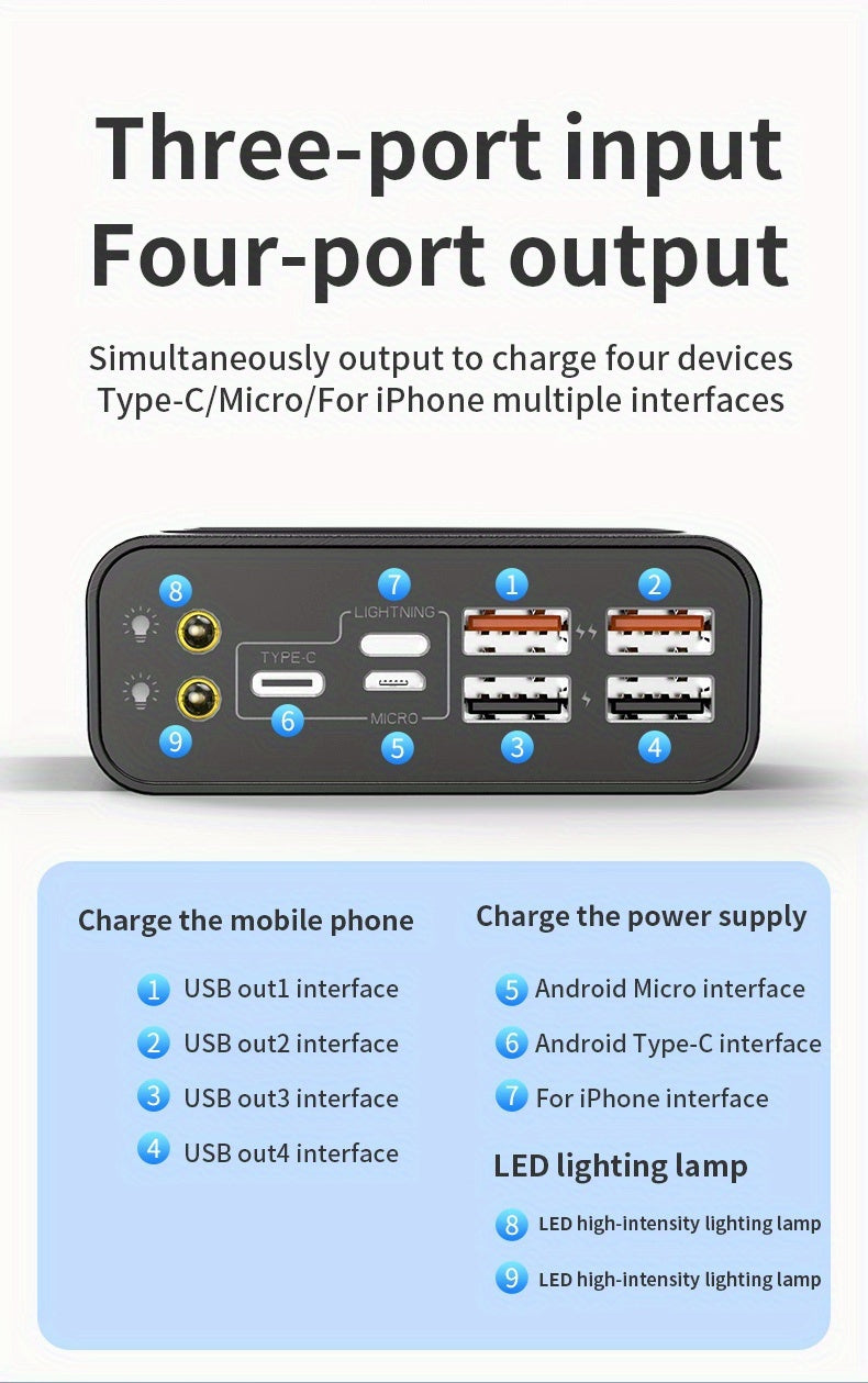 Powerbank, Weiß für Alltag – Detailansicht 18