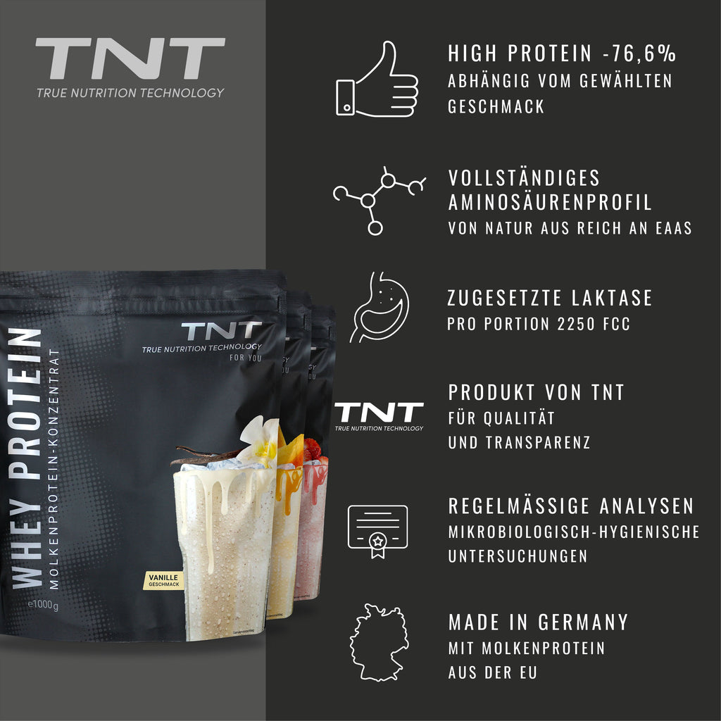 Protein-Ergänzungsmittel, 1000g für eine optimale Lakotseverdauung und Verträglichkeit – Detailansicht 4