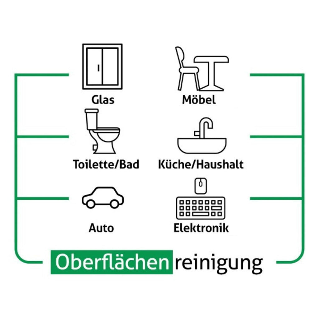 Reinigungstücher, Blau Blauer Kiefernduft für den täglichen Oberflächeneinsatz und Alltag – Detailansicht 8
