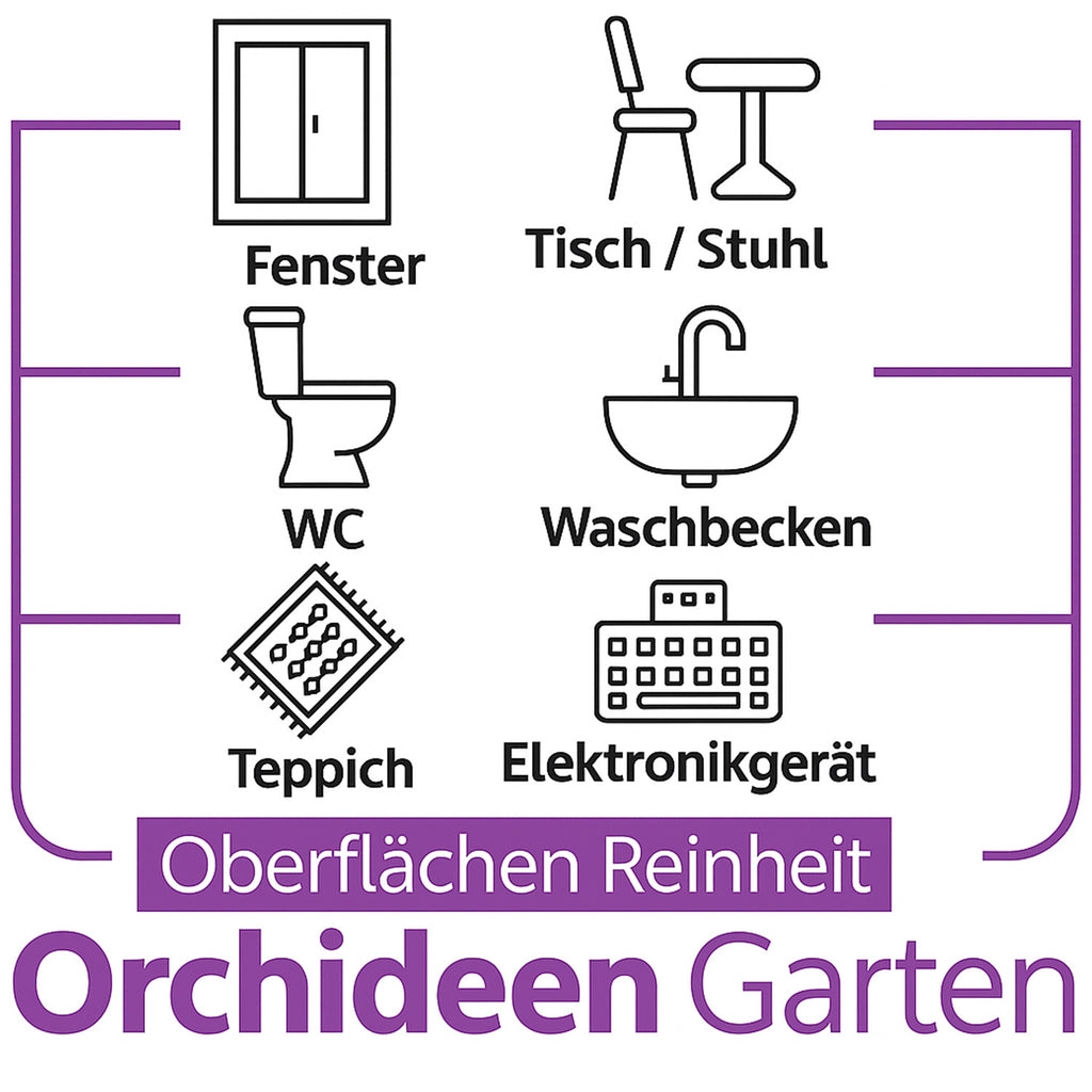 Reinigungstücher, Blau Blauer Kiefernduft für den täglichen Oberflächeneinsatz und Alltag – Detailansicht 13
