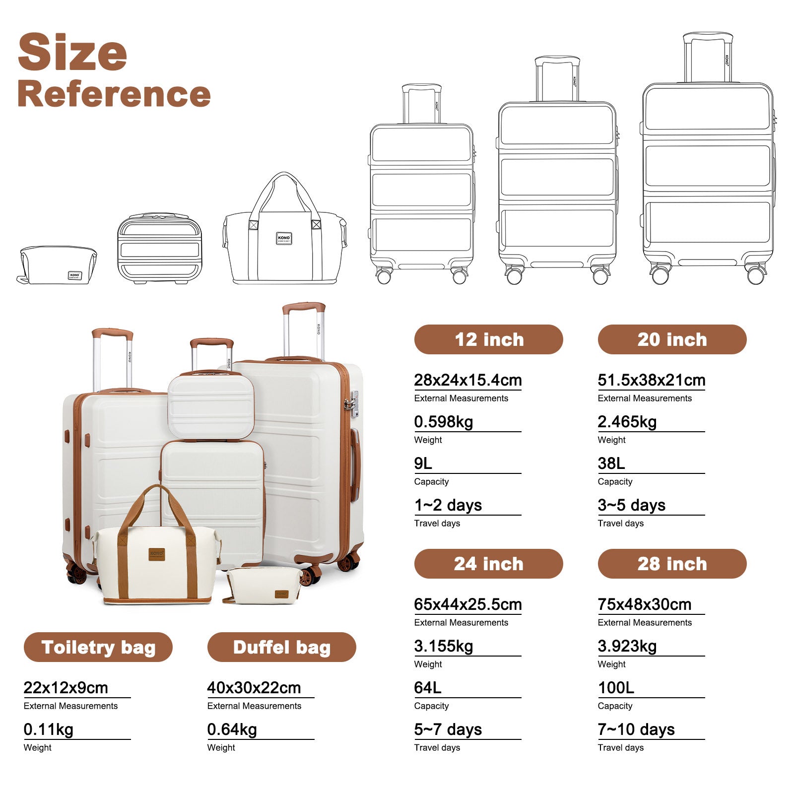 Reisekoffer, 6-teiliges Camping-Hardcase-ABS-Roller-Handgepäck-Kof für Freizeit und Camping – Detailansicht 36