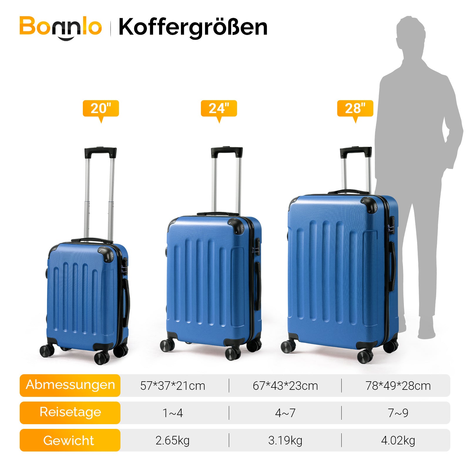 Reisekoffer, Schwarz für Alltag und Camping – Detailansicht 5