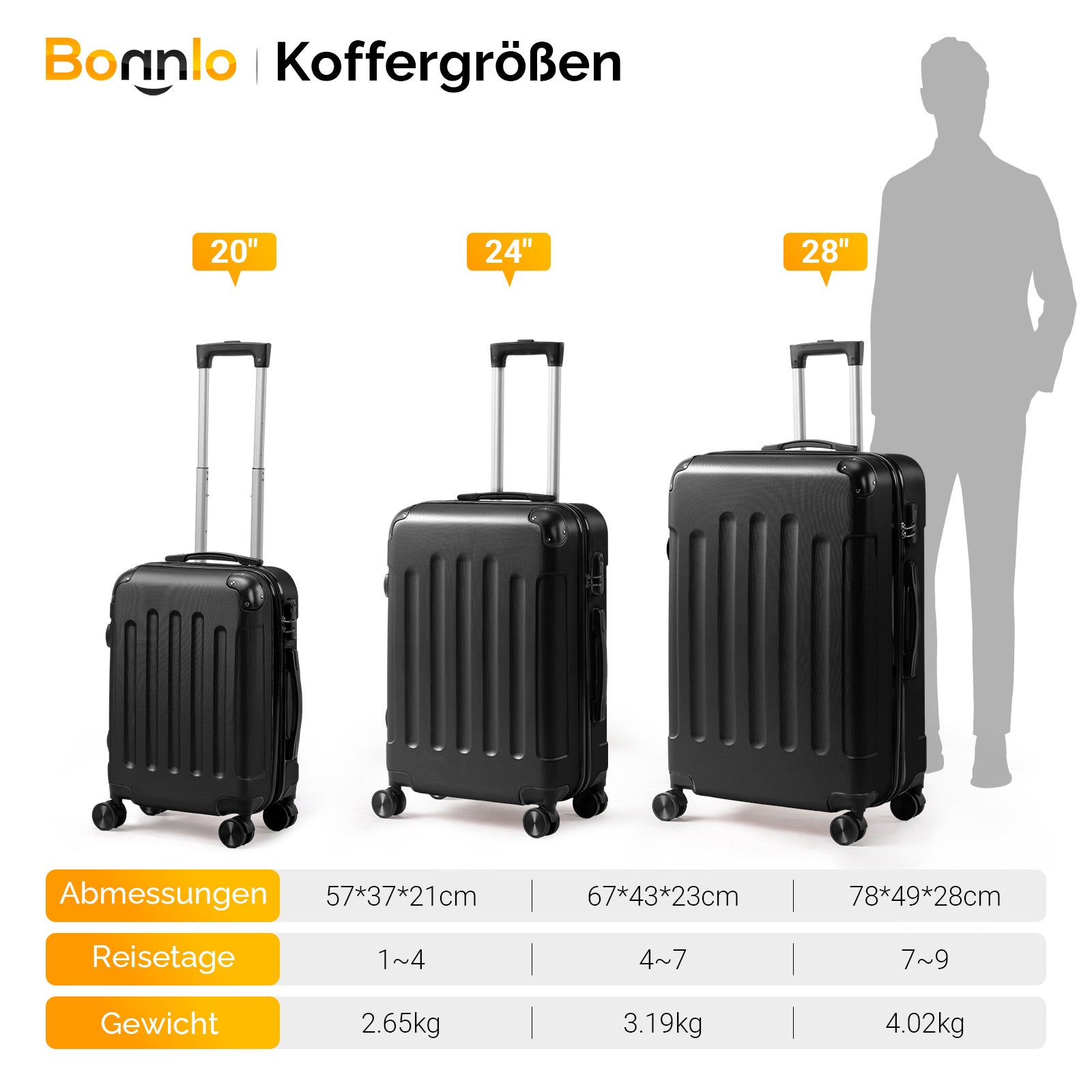 Reisekoffer, Schwarz für Alltag und Camping – Detailansicht 18