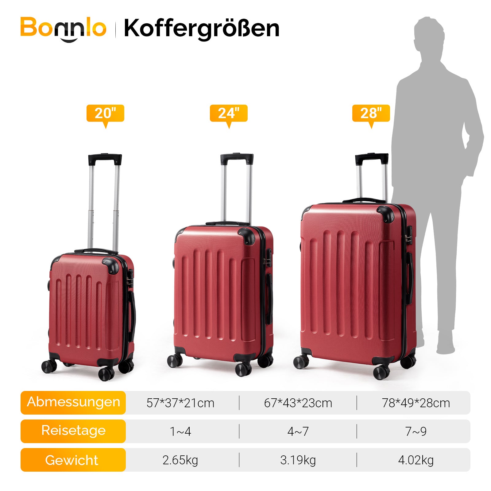 Reisekoffer, Schwarz für Alltag und Camping – Detailansicht 27