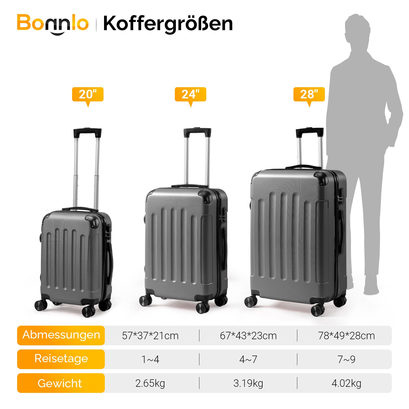 Reisekoffer, Schwarz für Alltag und Camping – Detailansicht 45