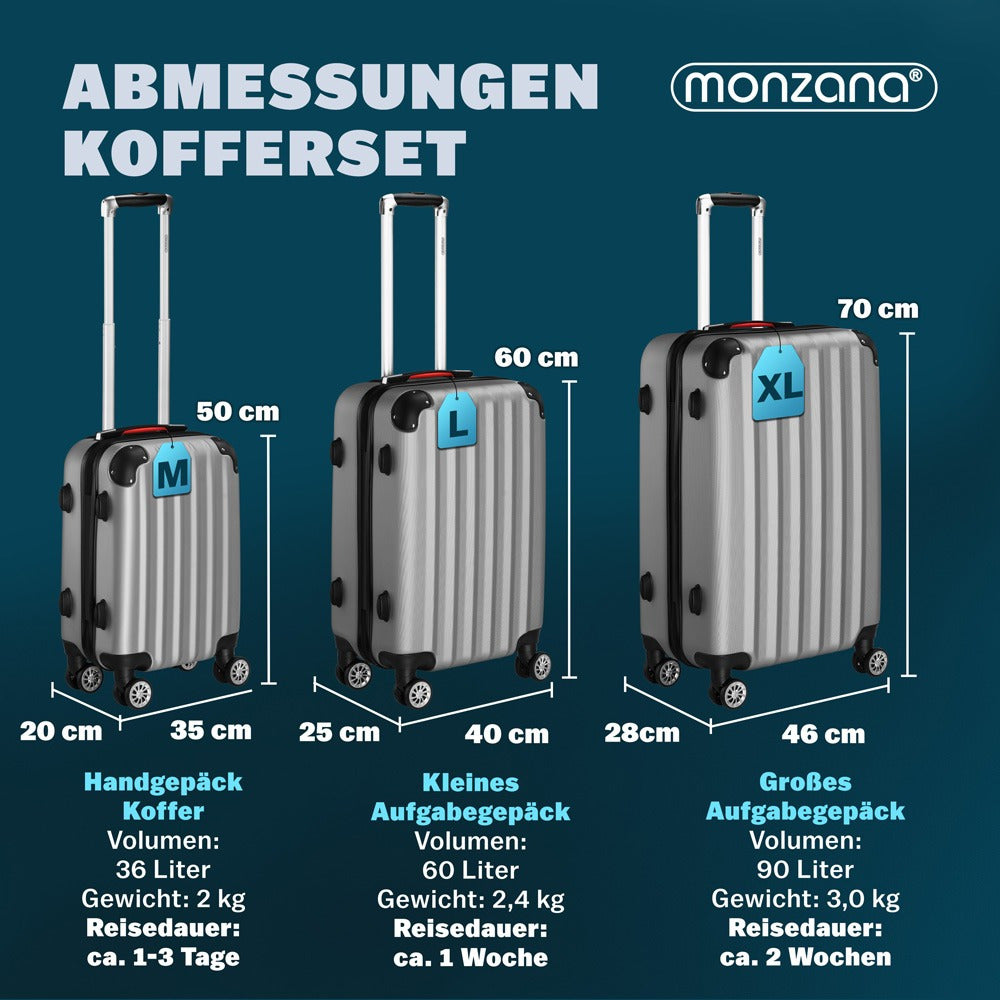Reisekoffer, Silber für Freizeit und Alltag – Detailansicht 16