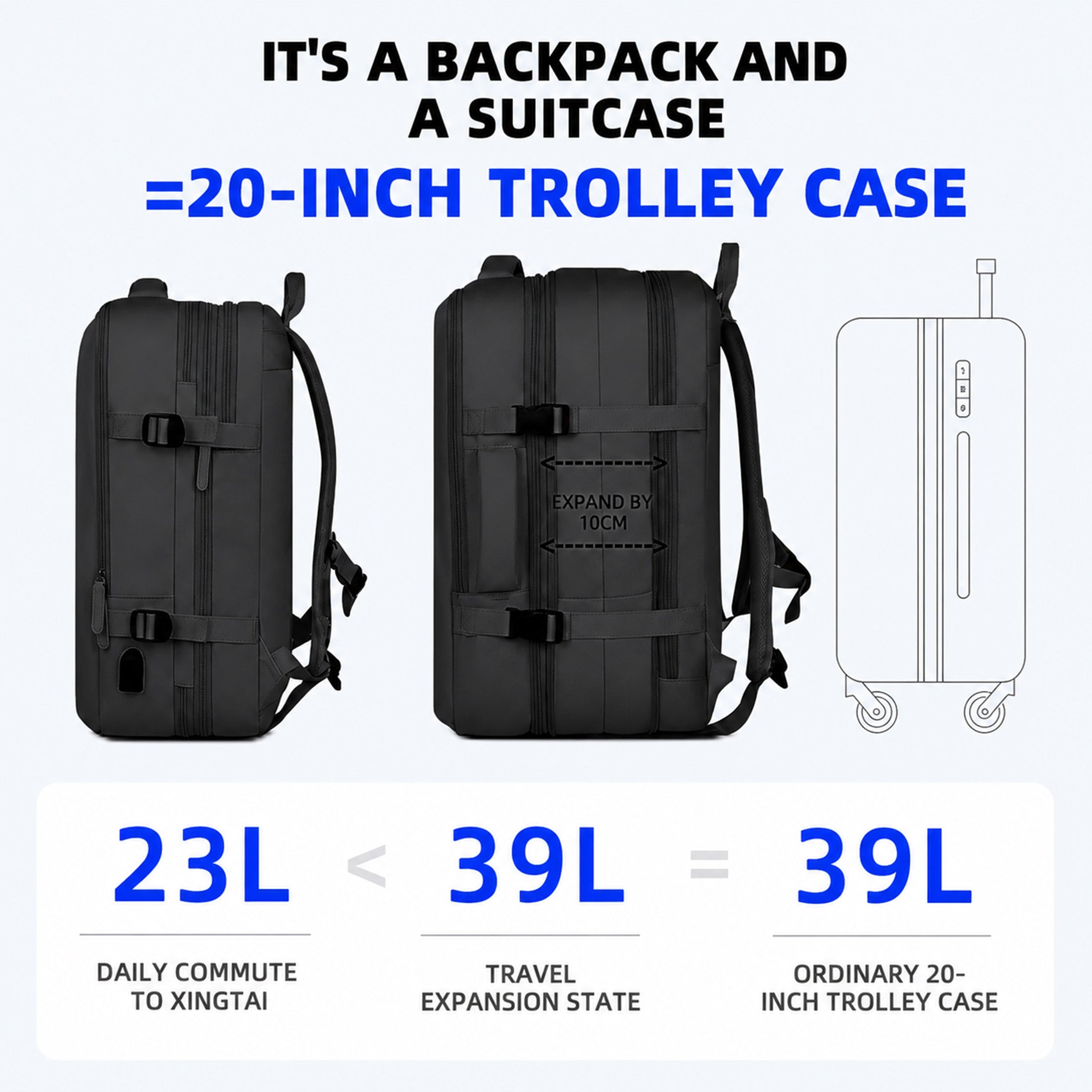 Rucksack, 40×20×25 cm für Alltag und Schule – Detailansicht 2