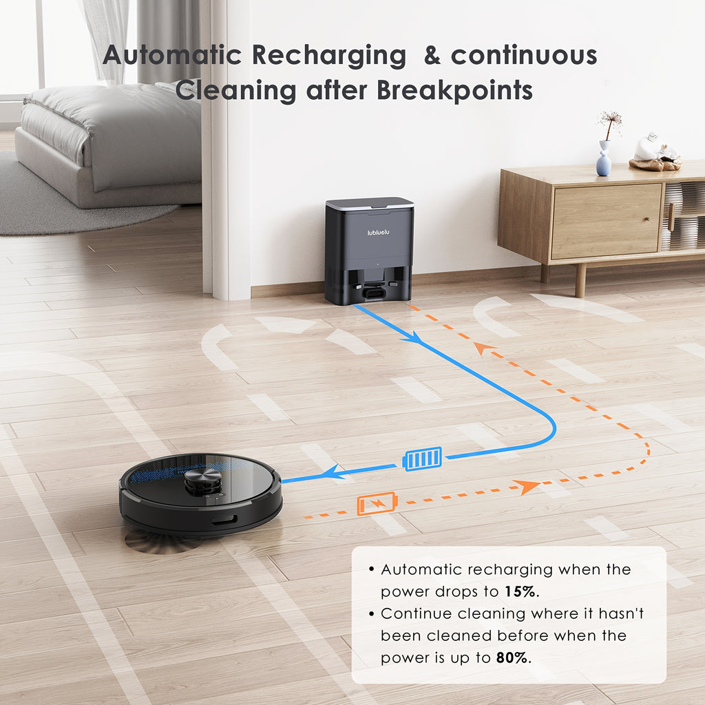 Saug- und Wischroboter, Lubluelu SL60 Plus+ Roboterstaubsauger für Haushaltsreinigung und Küche – Detailansicht 9