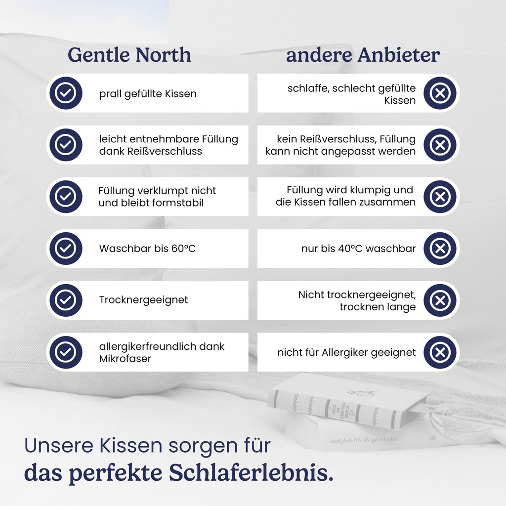 Schlafkissen, waschbar für Bett und Schlafzimmer – Detailansicht 11