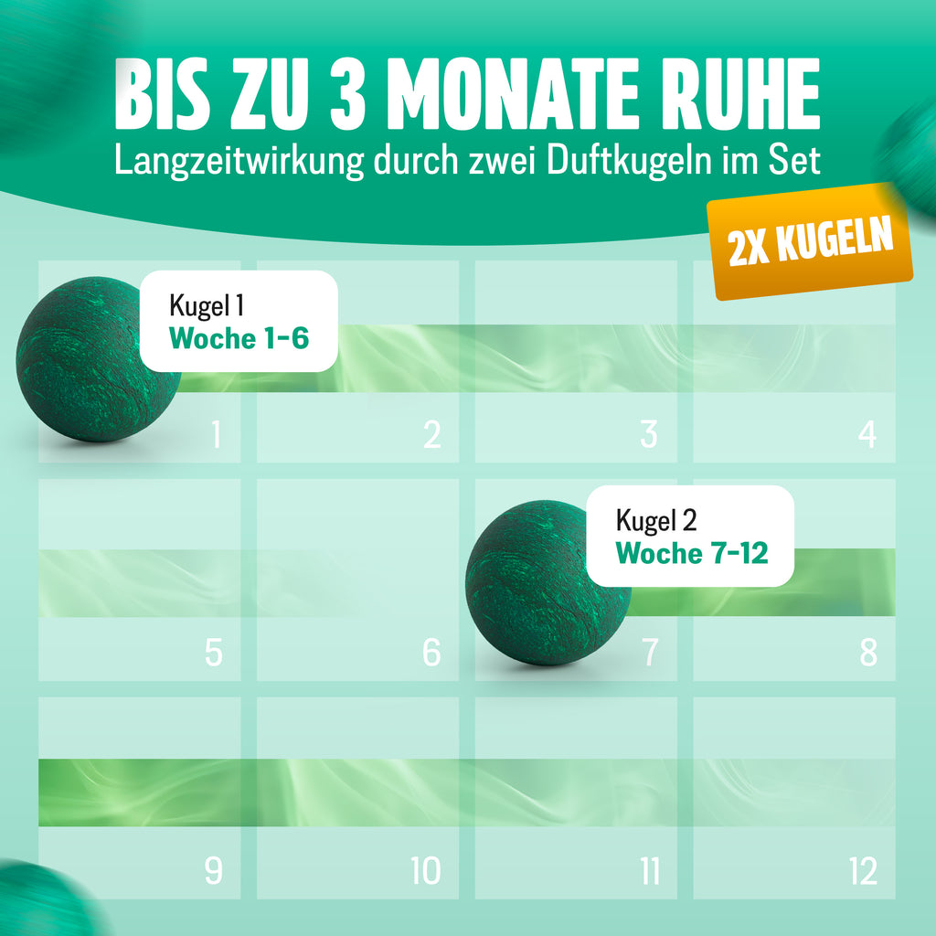 Schutzmittel, 1x Halter + 2 Kugeln für Fahrzeug und unterwegs – Detailansicht 7