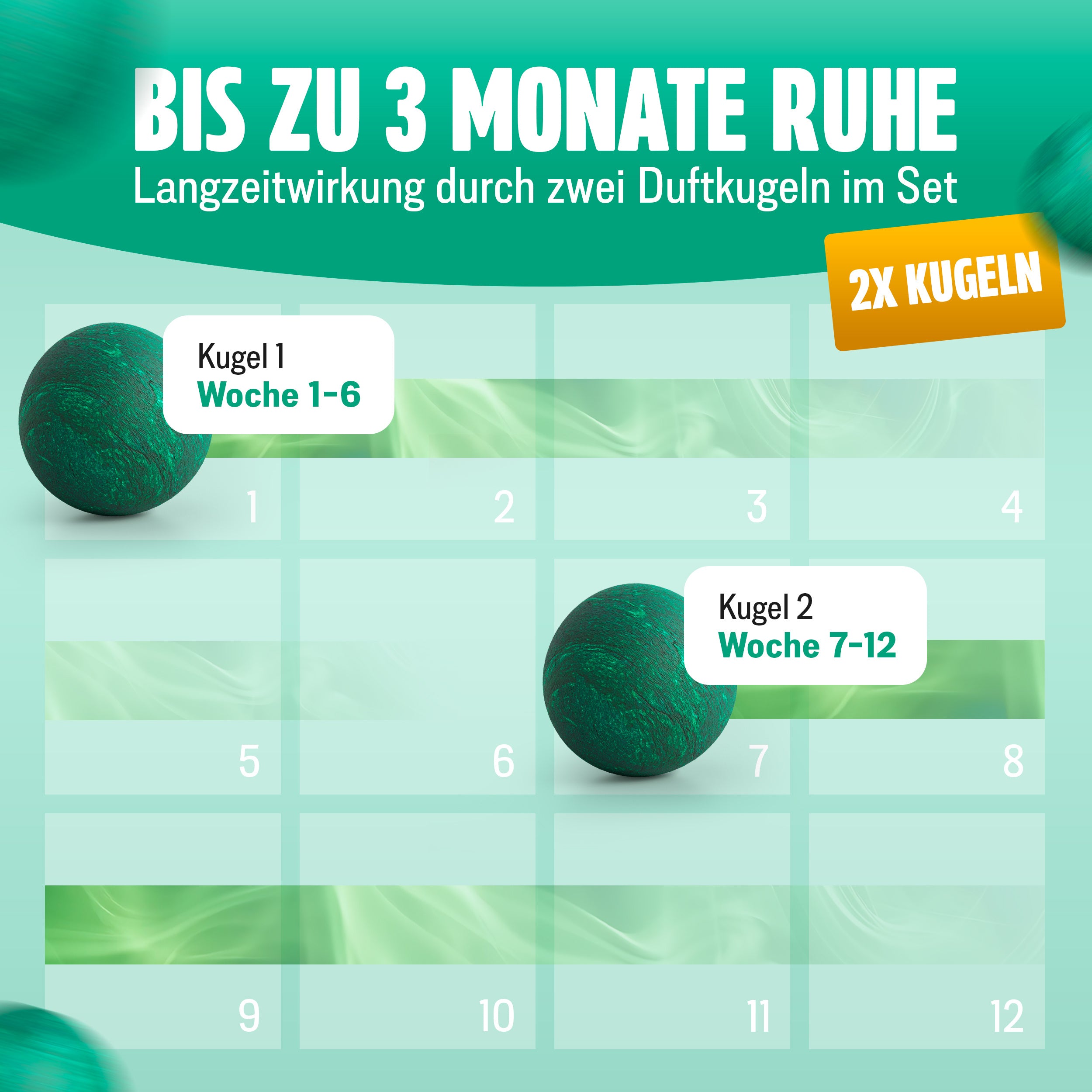 Schutzmittel, 1x Halter + 2 Kugeln für Fahrzeug und unterwegs – Detailansicht 7