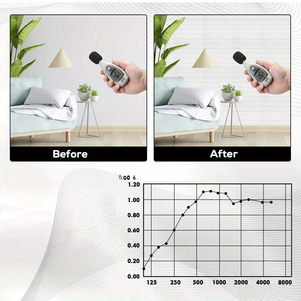 selbstklebenden, 30 x 30 x 0,9 cm für Büro und Homeoffice – Detailansicht 13