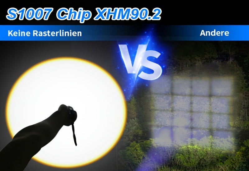 Shadowhawk Taschenlampe LED Wiederaufladbar, DE-S1007-2 für Notfälle im Freien – Detailansicht 12