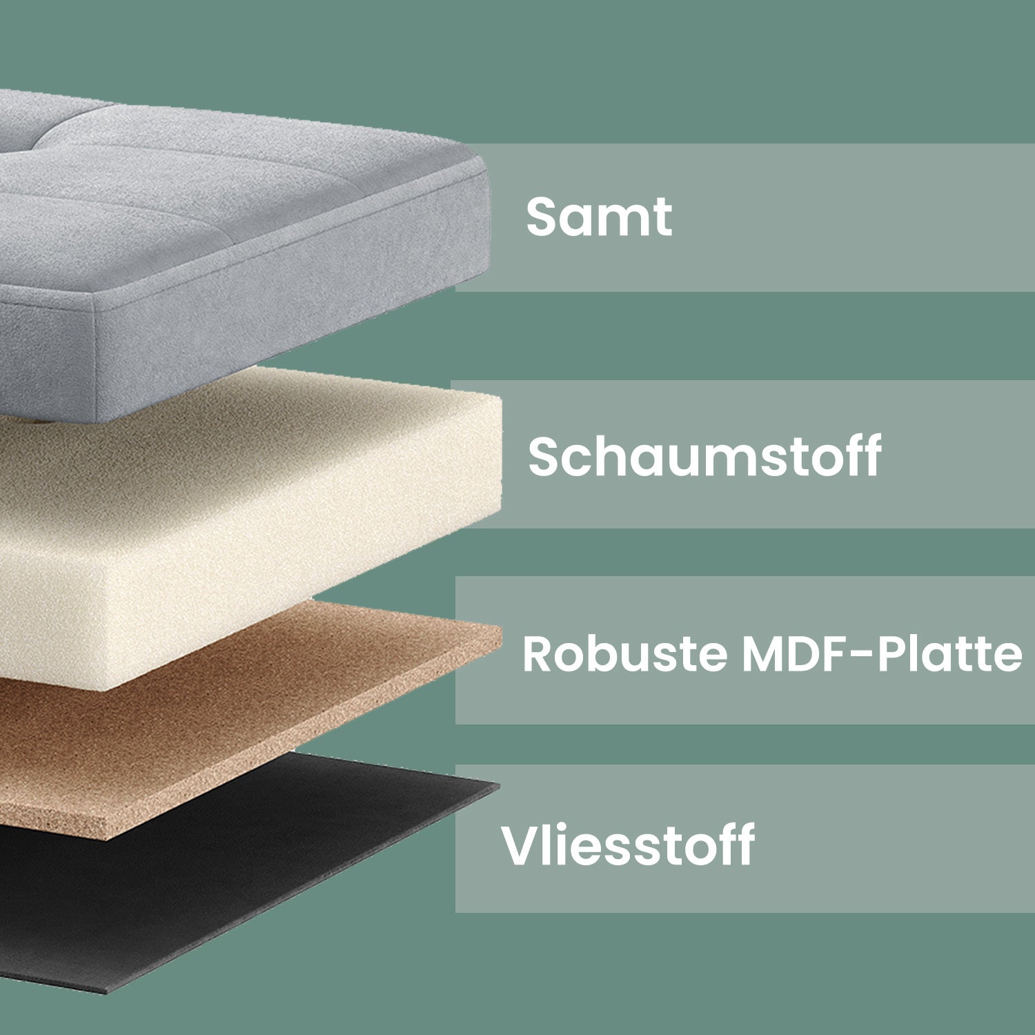 Sitzhocker mit Stauraum, Samt für Eingangsbereich und Alltag – Detailansicht 10