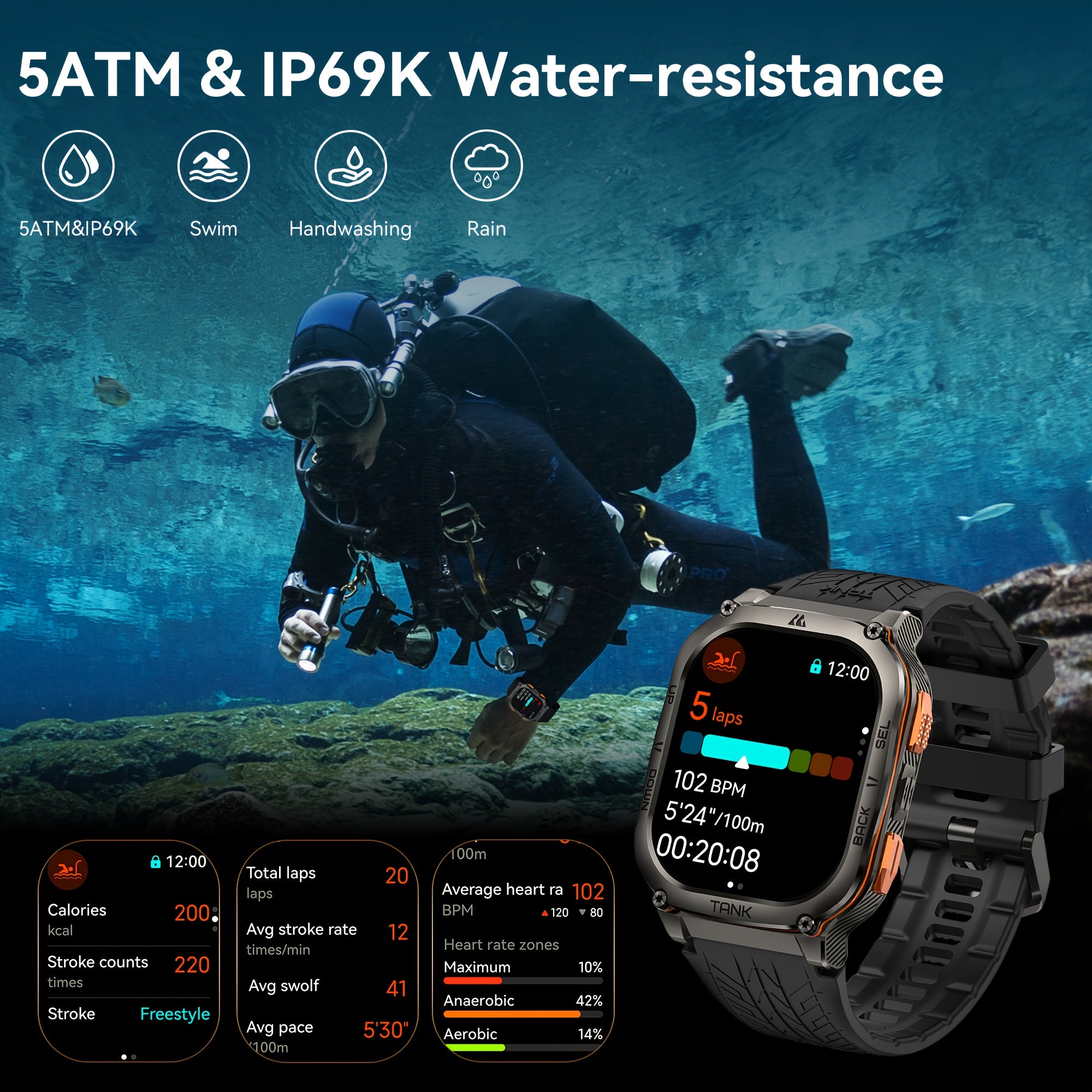 Smartwatch, 3,63 cm für Haustiere und Zuhause – Detailansicht 3