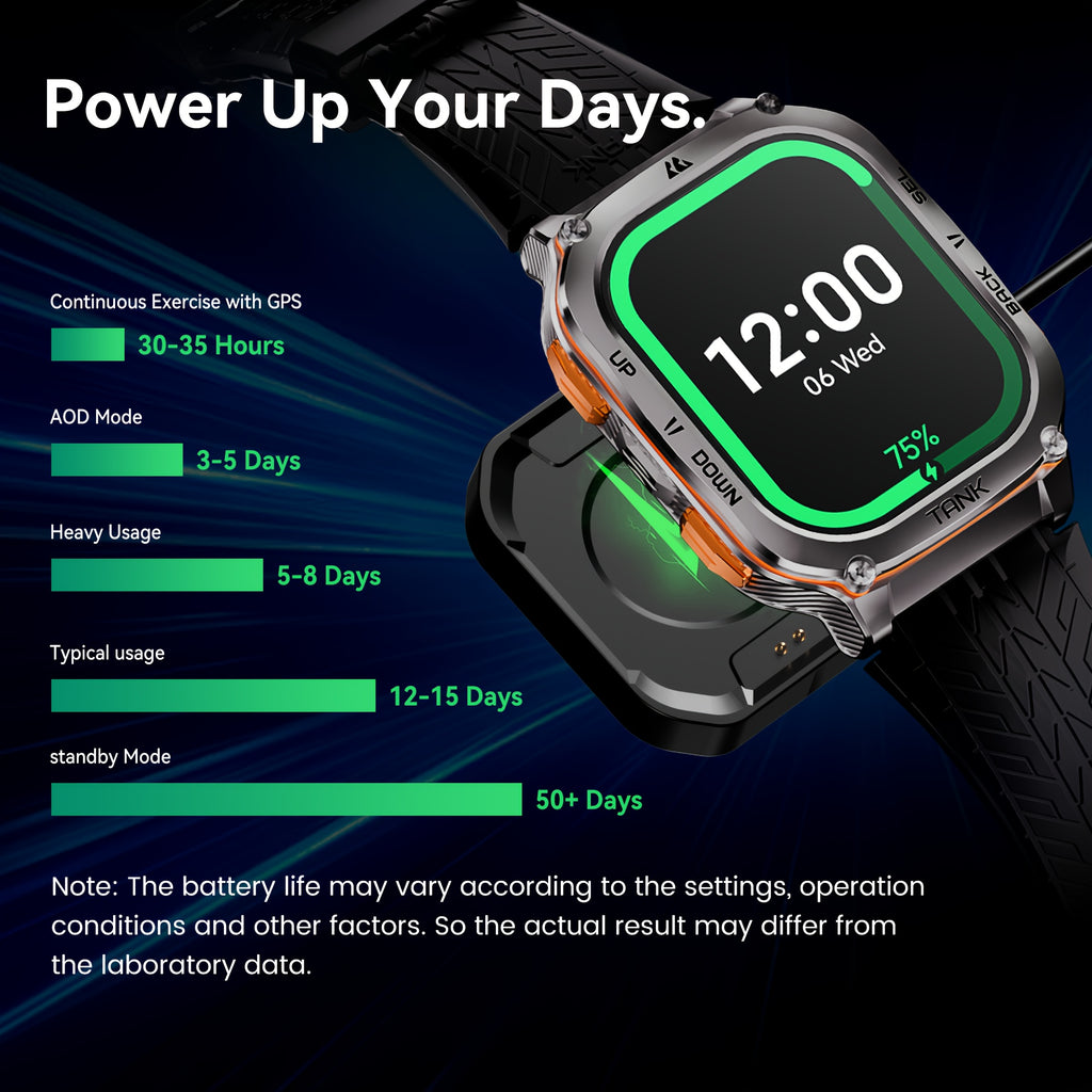 Smartwatch, 3,63 cm für Haustiere und Zuhause – Detailansicht 4