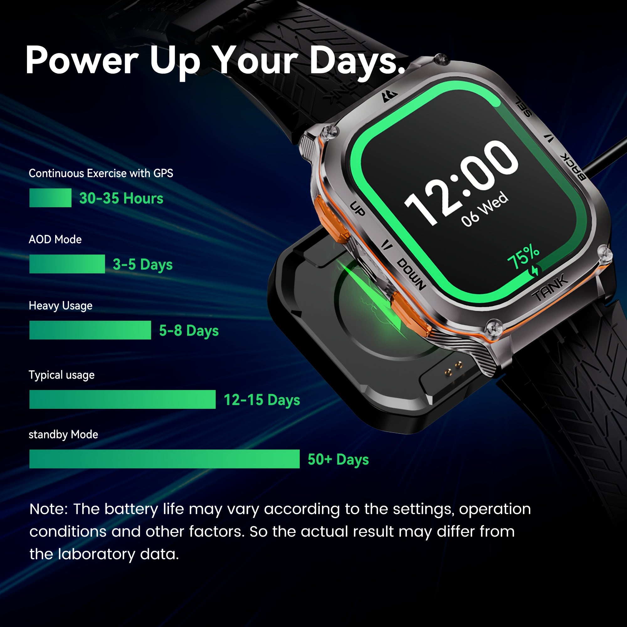 Smartwatch, 3,63 cm für Haustiere und Zuhause – Detailansicht 4