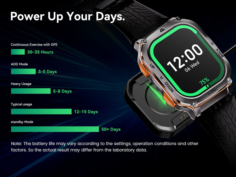 Smartwatch, 3,63 cm für Haustiere und Zuhause – Detailansicht 8