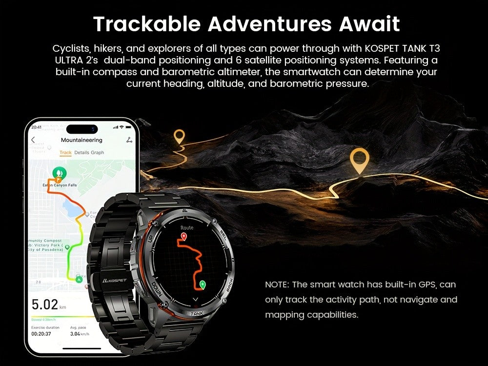 Smartwatch, 3.63cm für Haustiere und Zuhause – Detailansicht 21