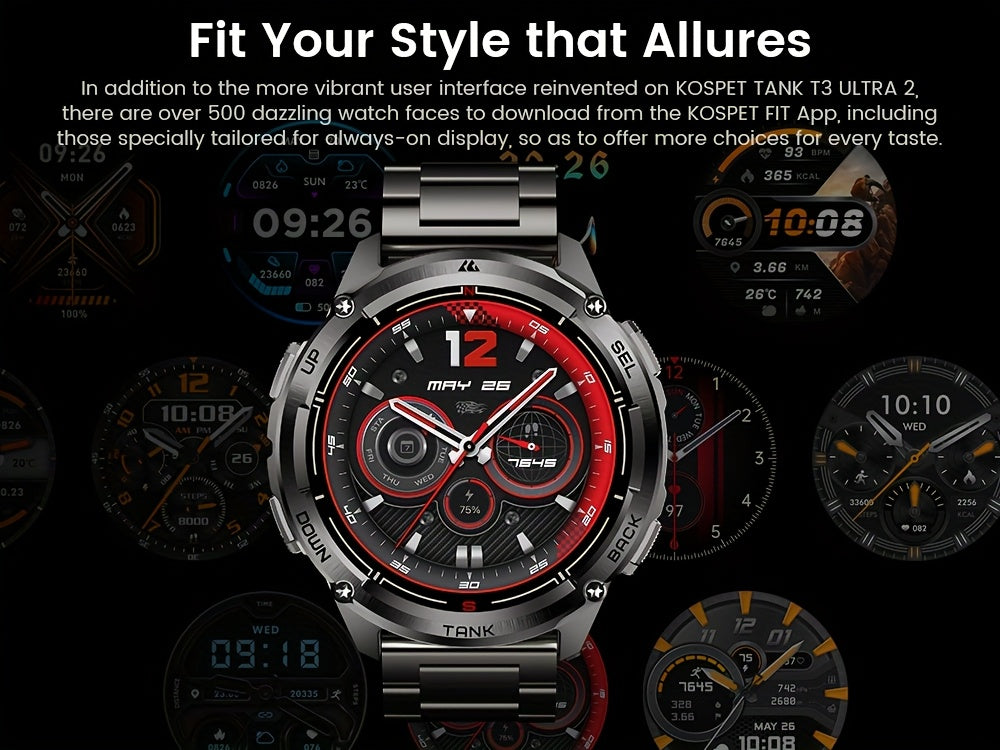 Smartwatch, 470mAh für Haustiere und Zuhause – Detailansicht 4