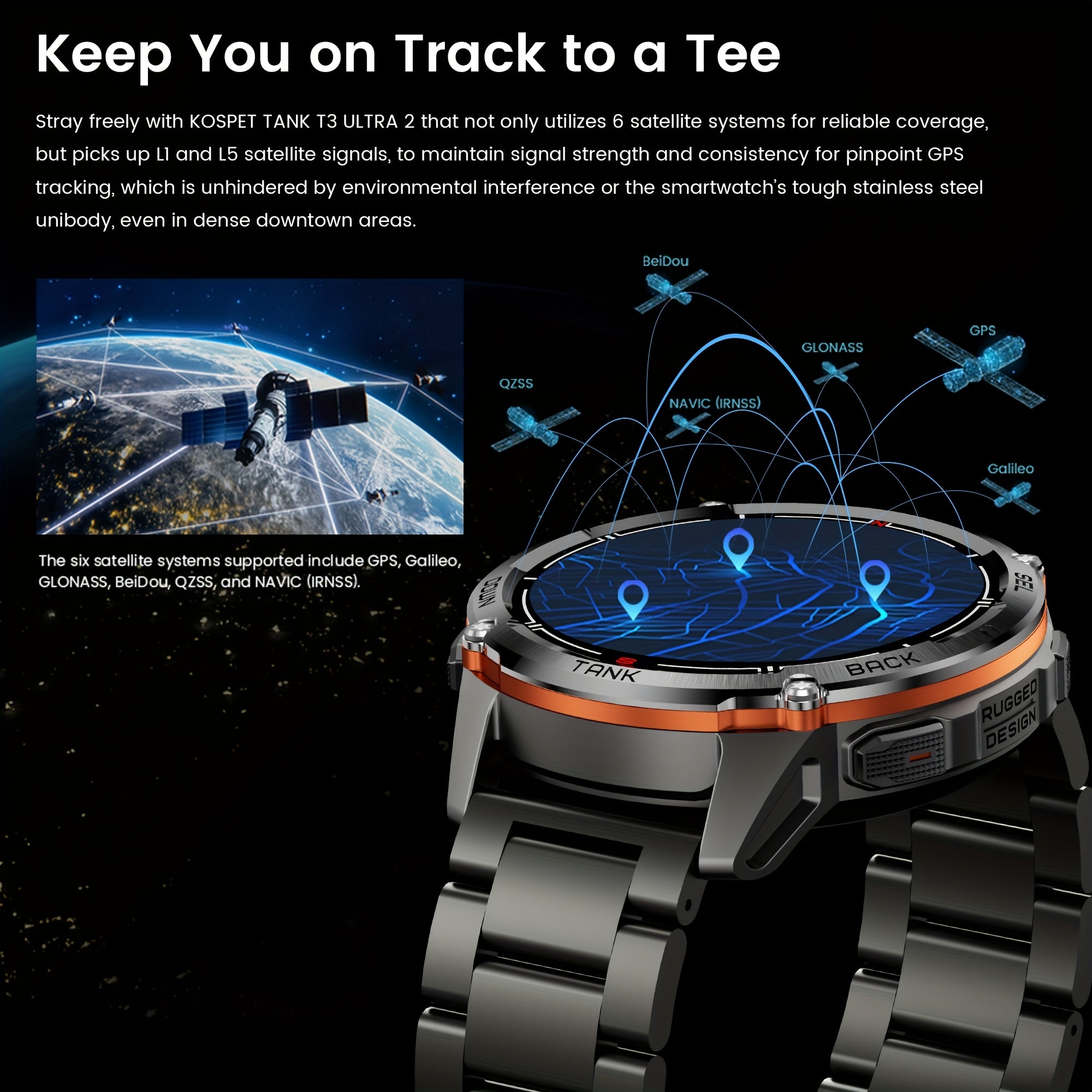 Smartwatch, 470mAh für Haustiere und Zuhause – Detailansicht 11
