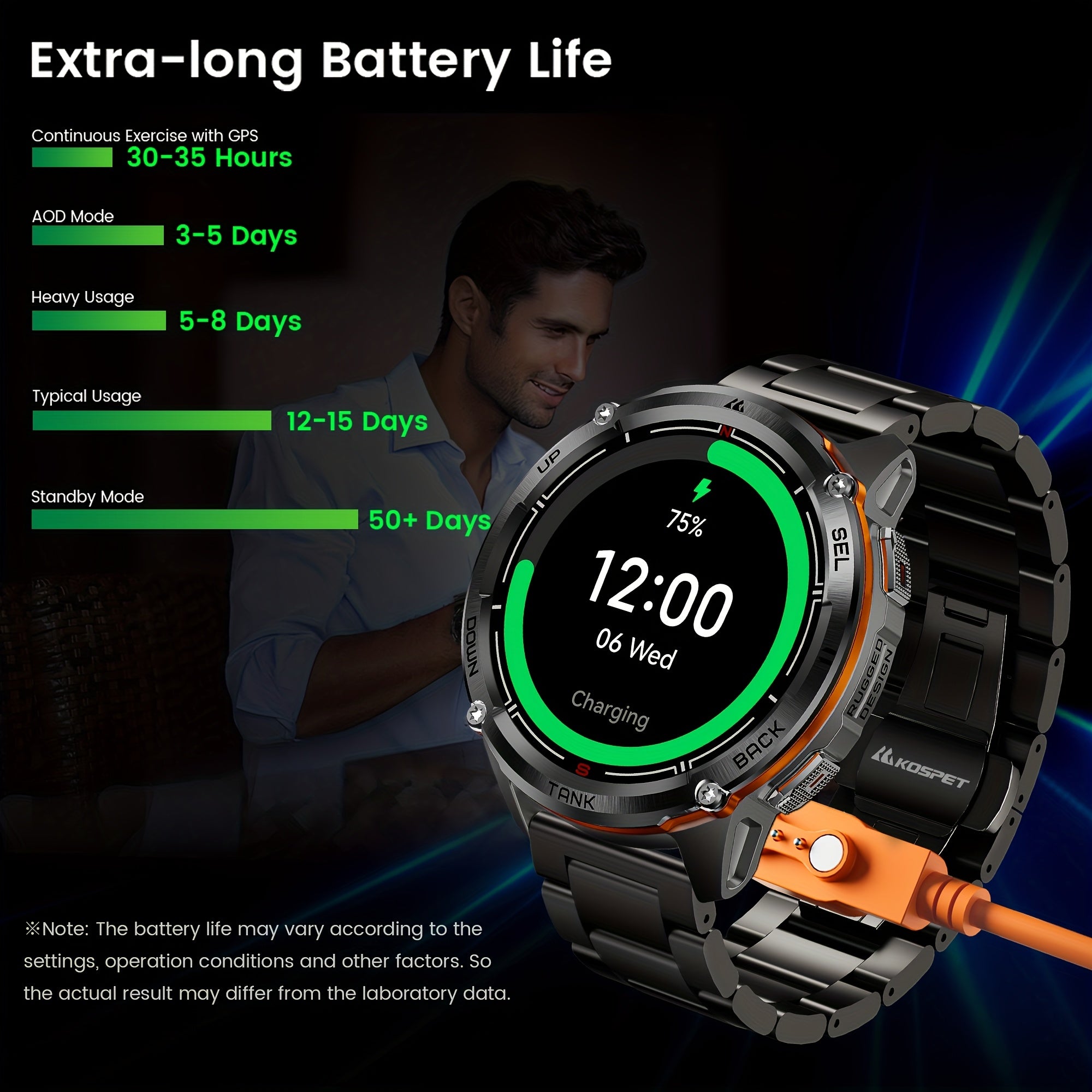 Smartwatch, 470mAh für Haustiere und Zuhause – Detailansicht 12