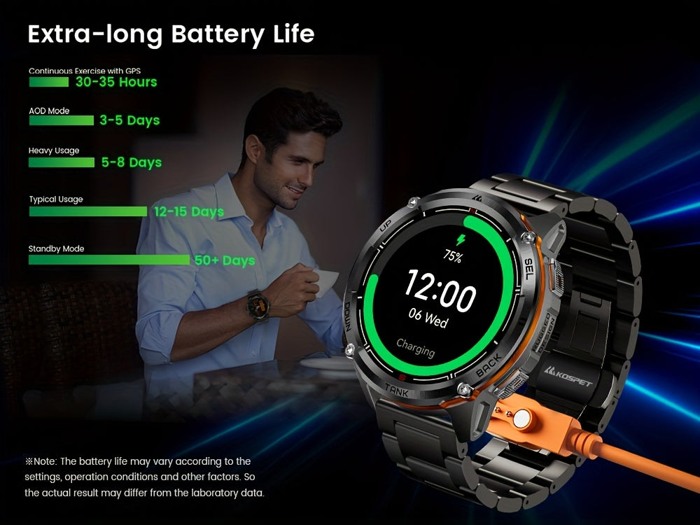 Smartwatch, 470mAh für Haustiere und Zuhause – Detailansicht 20