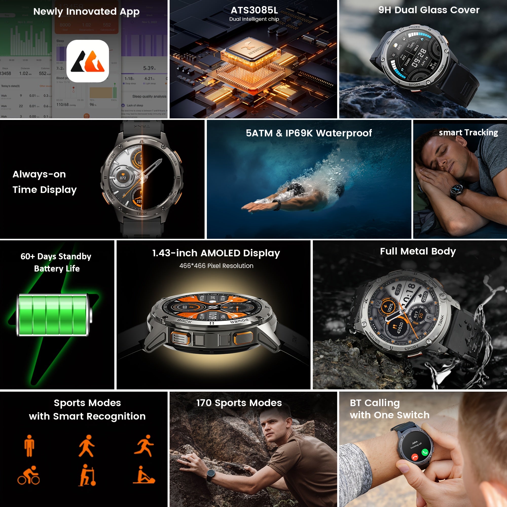 Smartwatch, 500mAh für Haustiere und Zuhause – Detailansicht 11