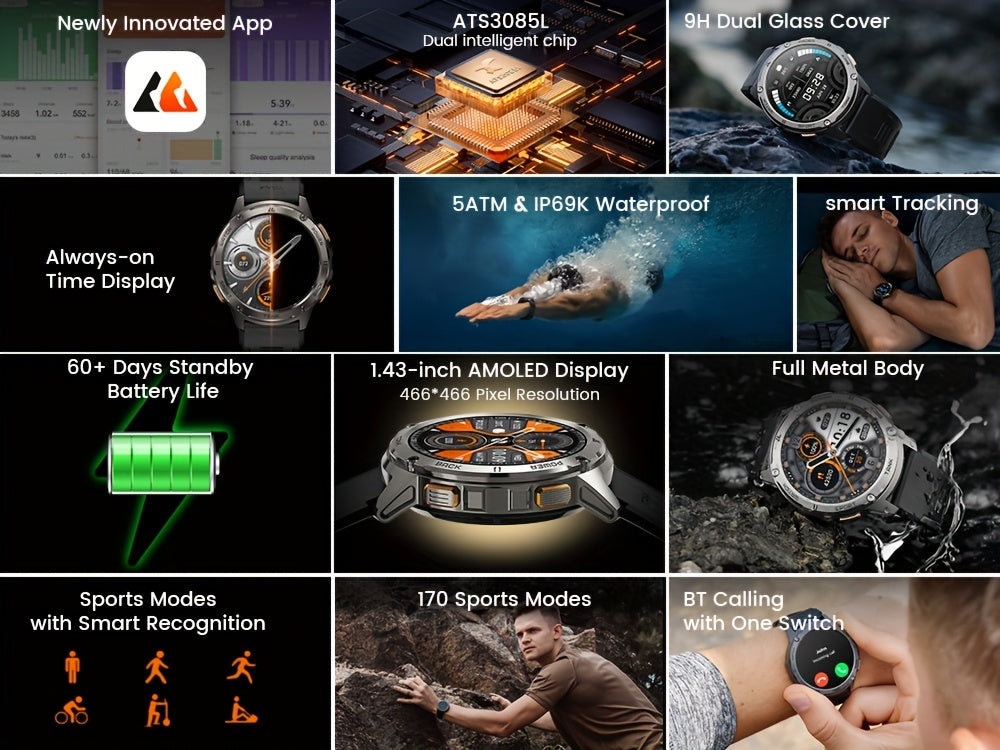 Smartwatch, 500mAh für Haustiere und Zuhause – Detailansicht 13