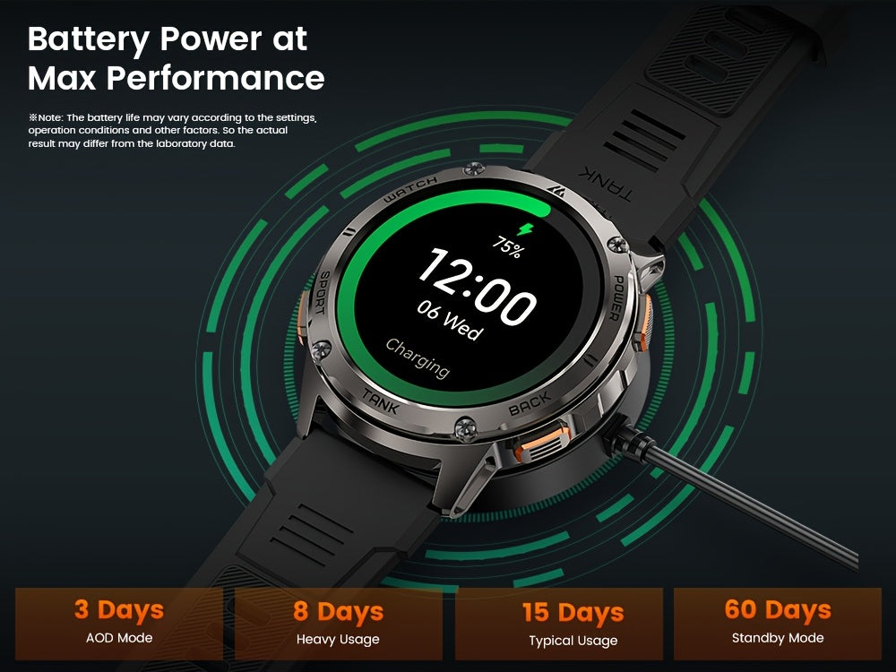 Smartwatch, 500mAh für Haustiere und Zuhause – Detailansicht 14
