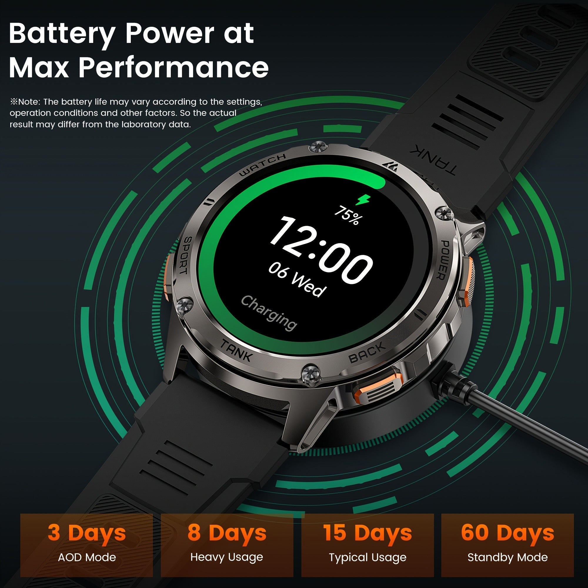 Smartwatch, 500mAh für Haustiere und Zuhause – Detailansicht 18
