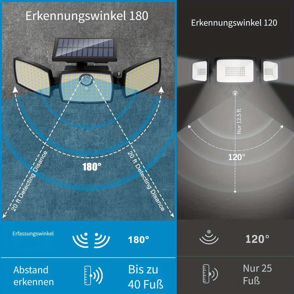 Solar-Flutlicht, 2 Stück für Terrasse und Garten – Detailansicht 10