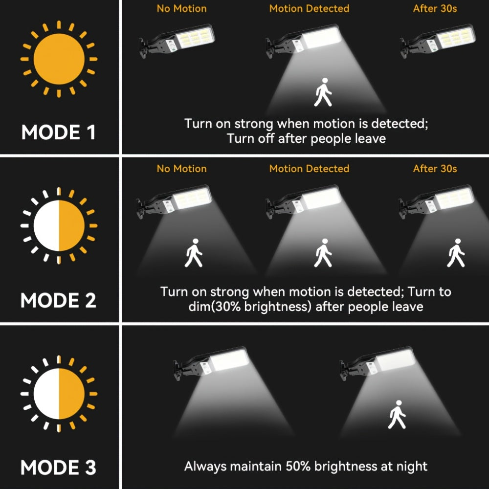 Solar-Flutlicht, 90COB 8 Stück (mit Fernbedienung) für Schlafzimmer und Bett – Detailansicht 8