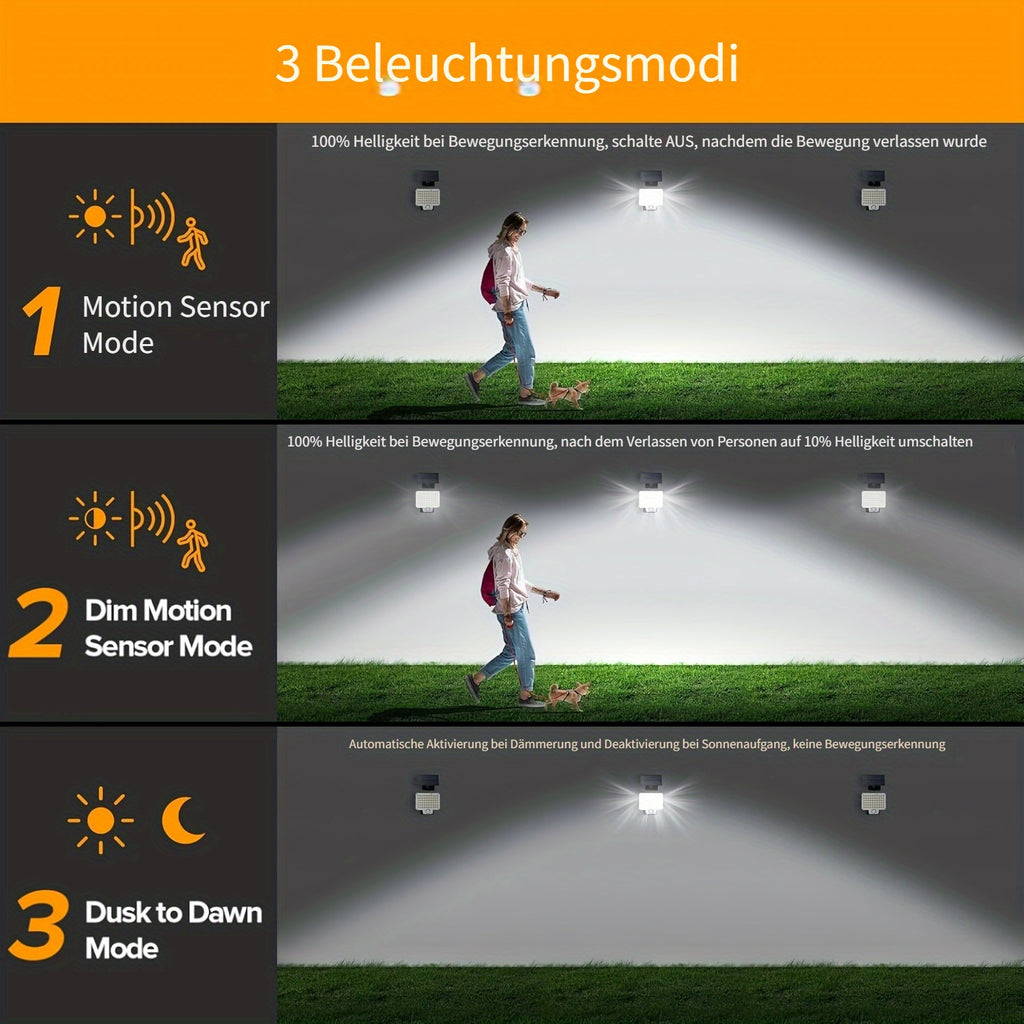 Solar-Flutlicht, LED-Beleuchtung für Schlafzimmer und Bett – Detailansicht 6