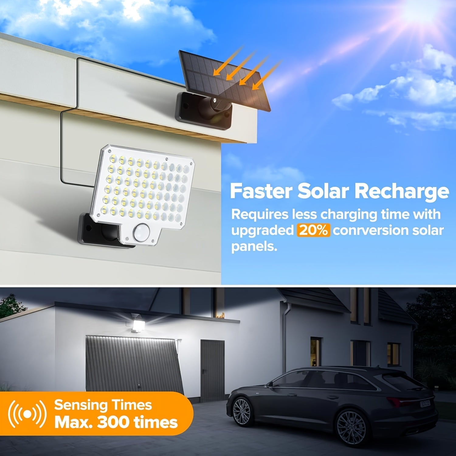 Solar-Flutlicht, LED-Beleuchtung für Schlafzimmer und Bett – Detailansicht 9
