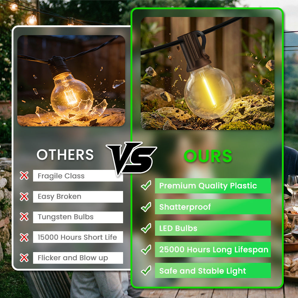 Solar-Lichterkette, LED-Beleuchtung für Terrasse und Außenbereich Garten Hof Terrasse Hochzeit – Detailansicht 14