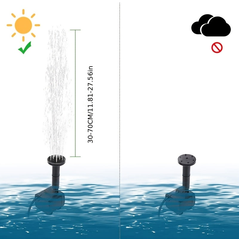 Solar Schwimmender Wasserbrunnen Pumpe, 2.5W für Garten und Terrasse – Detailansicht 6