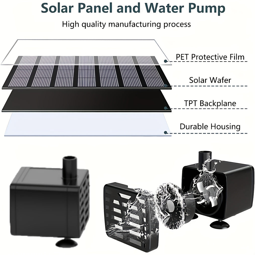 Solar Schwimmender Wasserbrunnen Pumpe, 2.5W für Garten und Terrasse – Detailansicht 7
