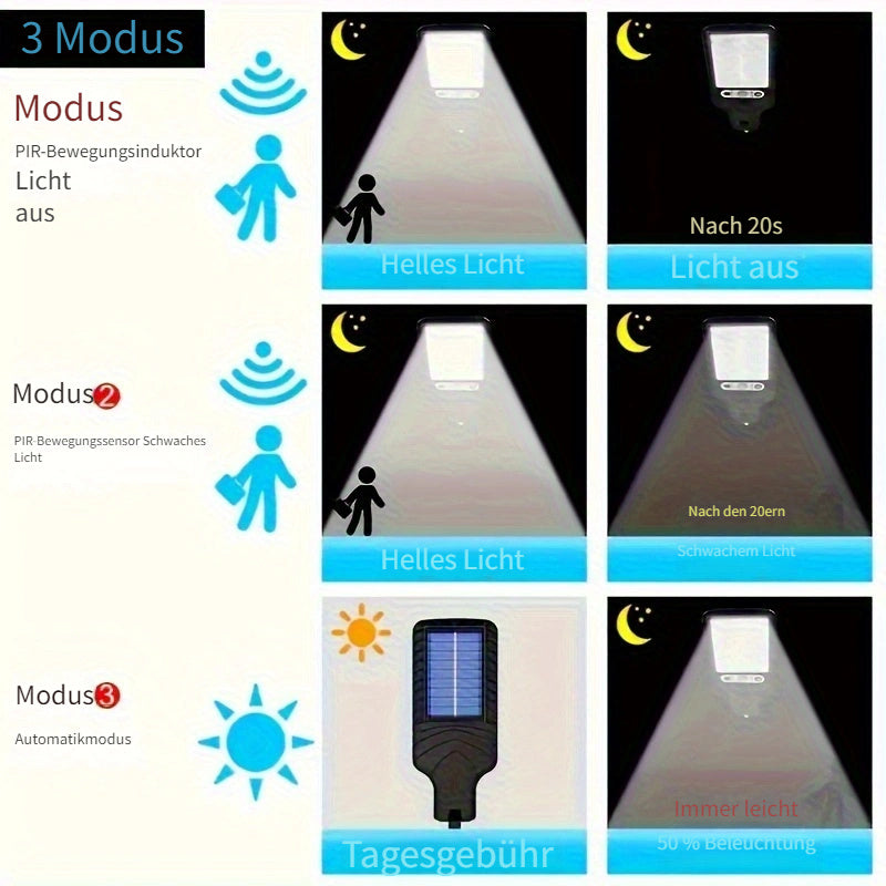 Solar-Straßenleuchte, LED-Beleuchtung für Schlafzimmer und Bett – Detailansicht 6