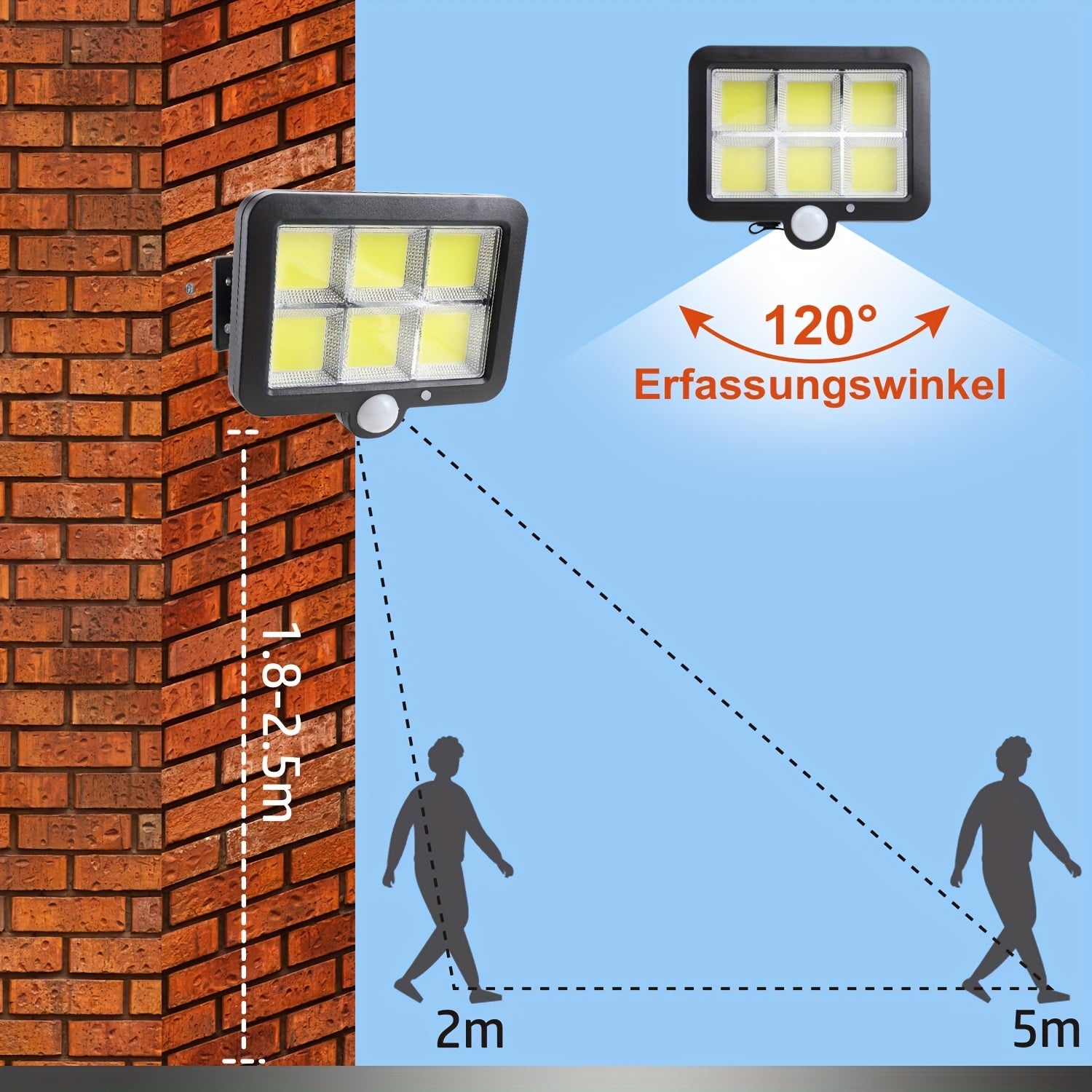 Solar-Wandleuchte, 1 Stk für Garten – Detailansicht 5