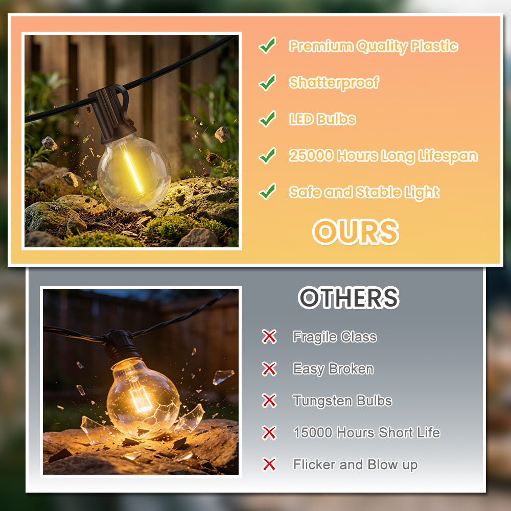 Solarbetriebene Lichterkette, LED-Beleuchtung für Garten und Terrasse – Detailansicht 28