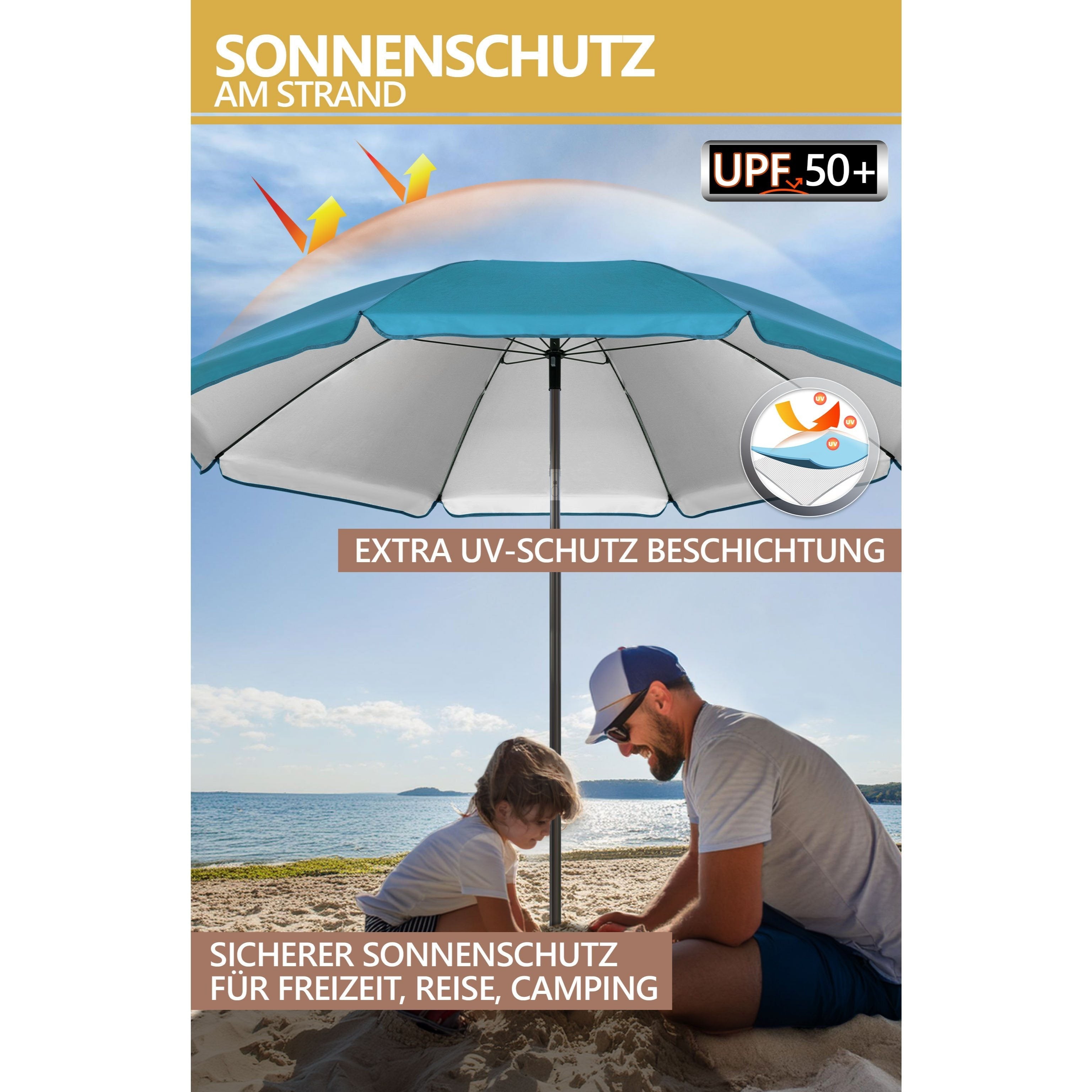 Sonnenschirm, 180 cm für Garten und Balkon – Detailansicht 4