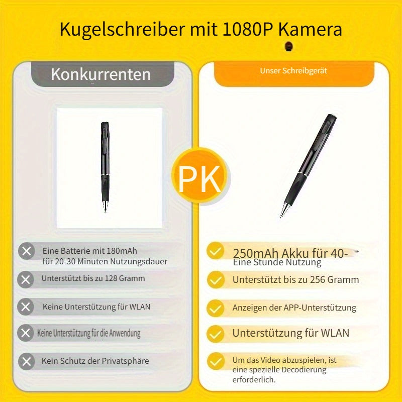 Speicherkarte, Schwarze + 16 SD-Karte für Zuhause und unterwegs – Detailansicht 10