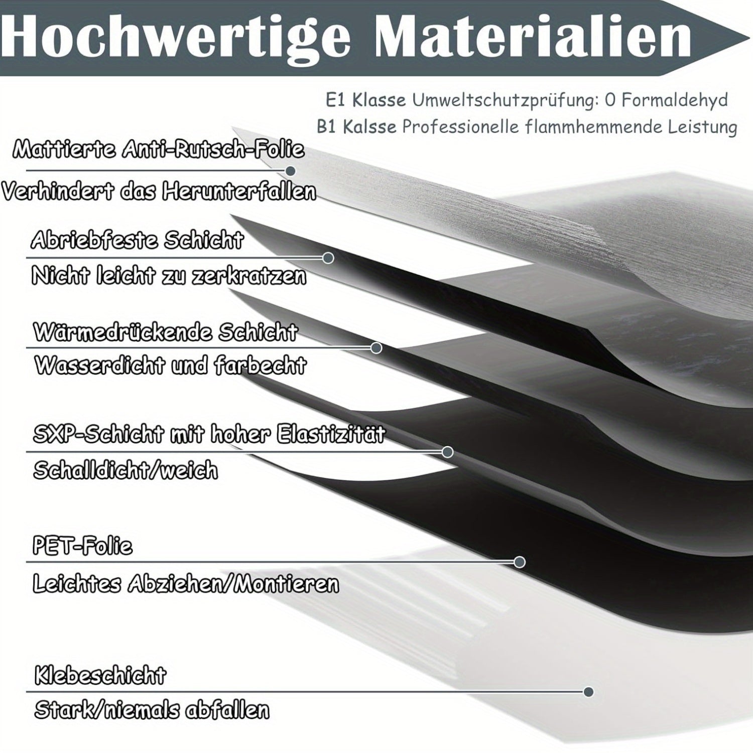 Stück für Küche und Essbereich – Detailansicht 4