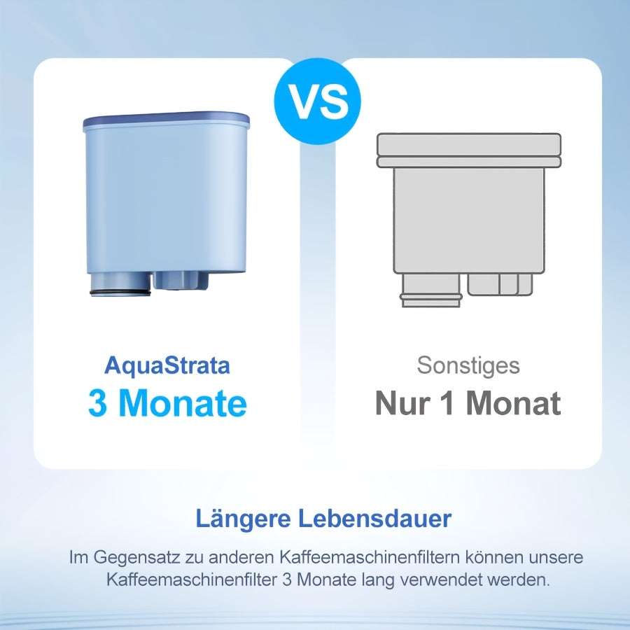 Stück Wasserfilter, 6 Stück für Fahrzeug und unterwegs – Detailansicht 6