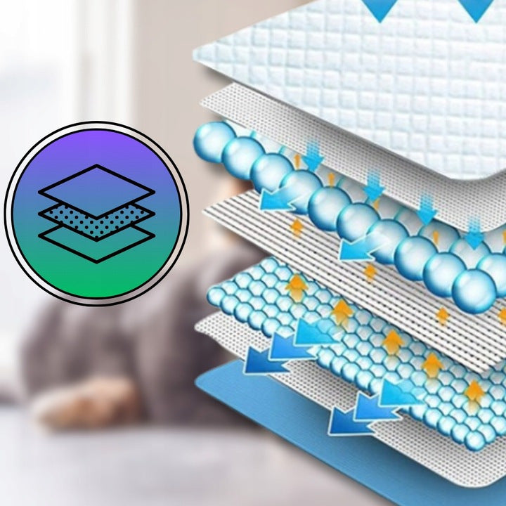 Super Saugfähige Einwegunterlagen, 100 Stück für Haustiere und Zuhause – Detailansicht 21