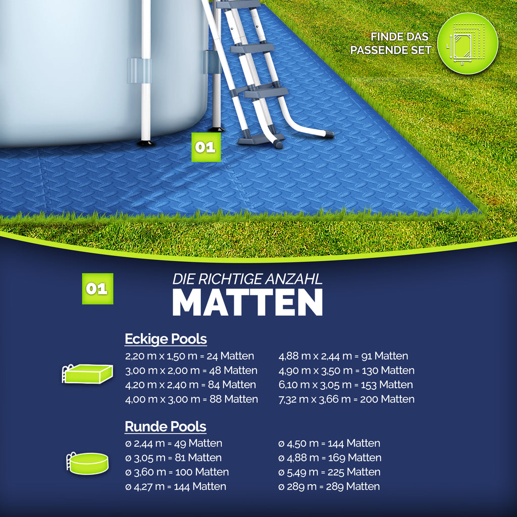 tillvex® Pool Bodenschutzmatte, 38,5 x 38,5 cm für Pool und Planschbecken Poolmatte Bodenmatte Outdoor – Detailansicht 2
