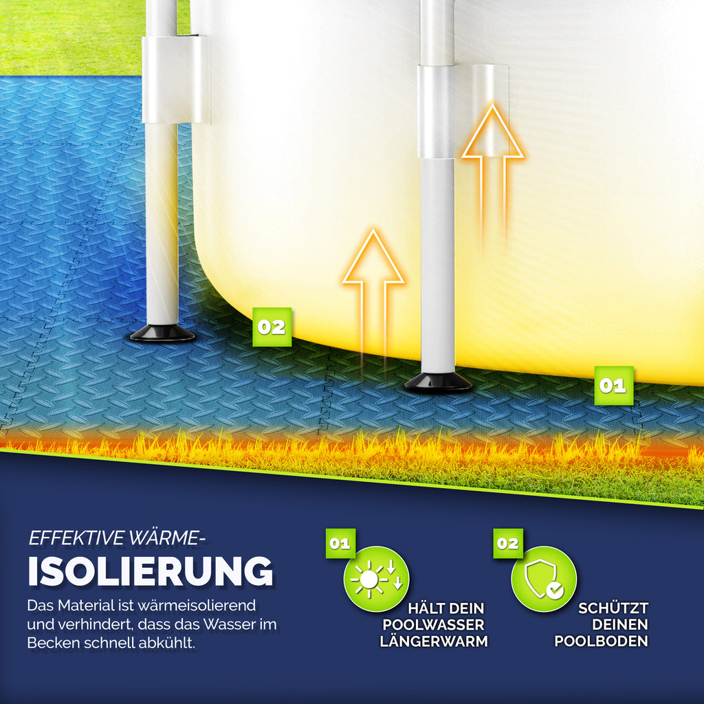 tillvex® Pool Bodenschutzmatte, 38,5 x 38,5 cm für Pool und Planschbecken Poolmatte Bodenmatte Outdoor – Detailansicht 5