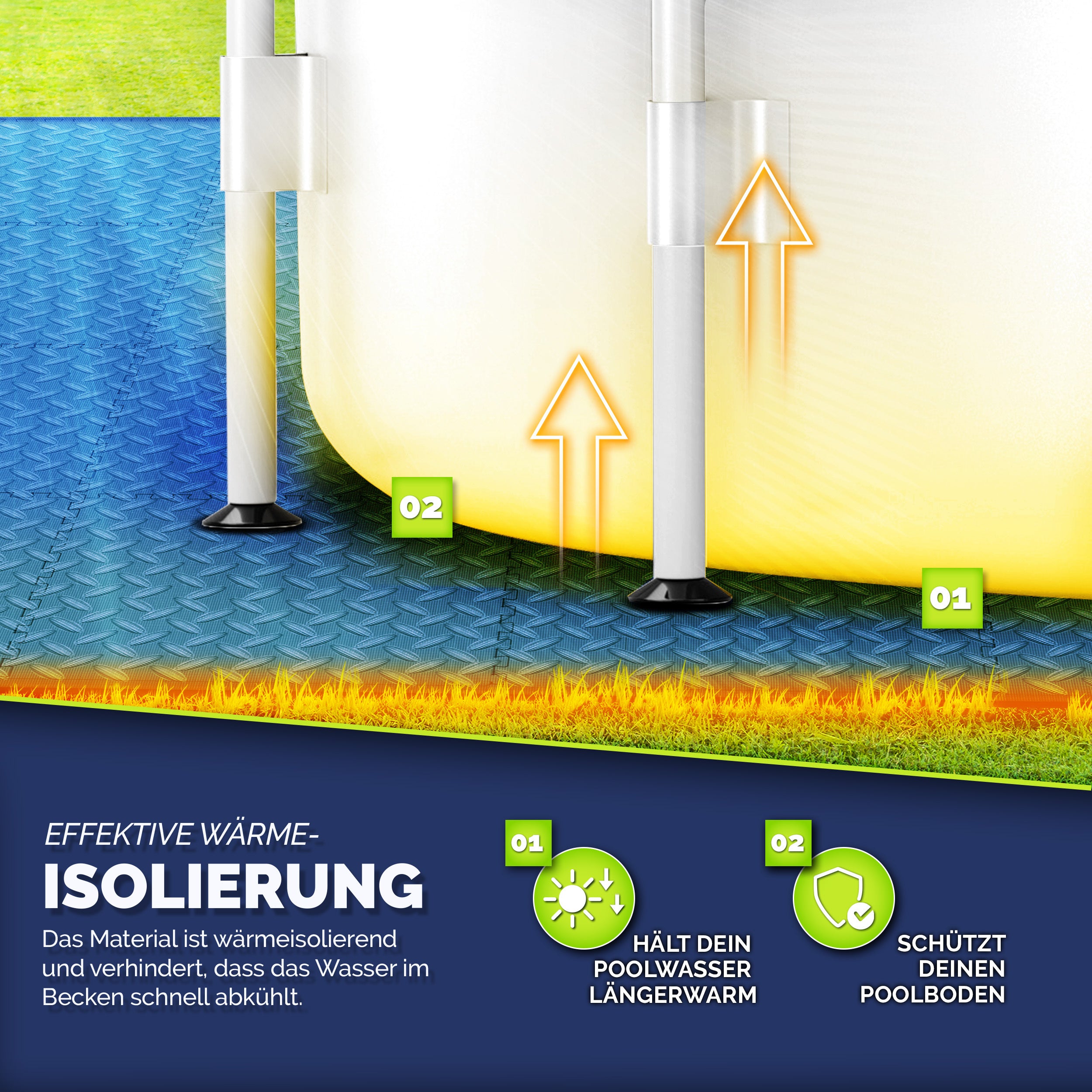 tillvex® Pool Bodenschutzmatte, 38,5 x 38,5 cm für Pool und Planschbecken Poolmatte Bodenmatte Outdoor – Detailansicht 5