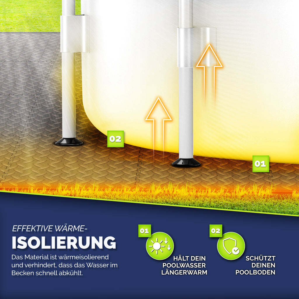 tillvex® Pool Bodenschutzmatte, 38,5 x 38,5 cm für Pool und Planschbecken Poolmatte Bodenmatte Outdoor – Detailansicht 12